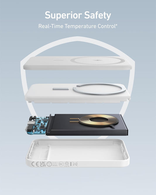 Baterie externă magnetică cu încărcare rapidă